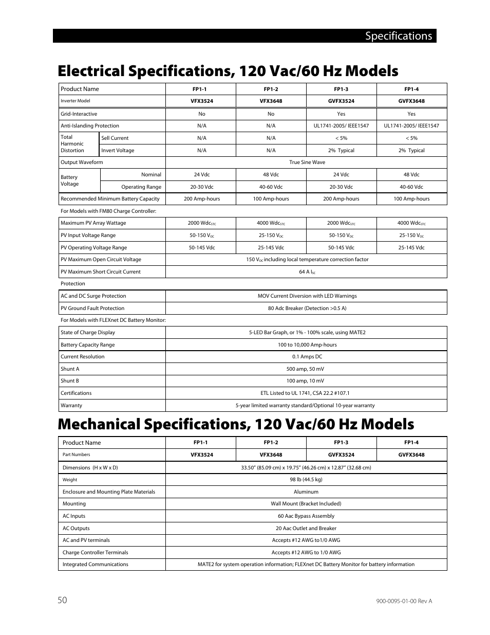 Electrical specifications, 120 vac/60 hz models, Mechanical specifications, 120 vac/60 hz models, Specifications | Outback Power Systems FLEXpower ONE One Fully Pre-Wired Single Inverter System Installation Manual User Manual | Page 52 / 72