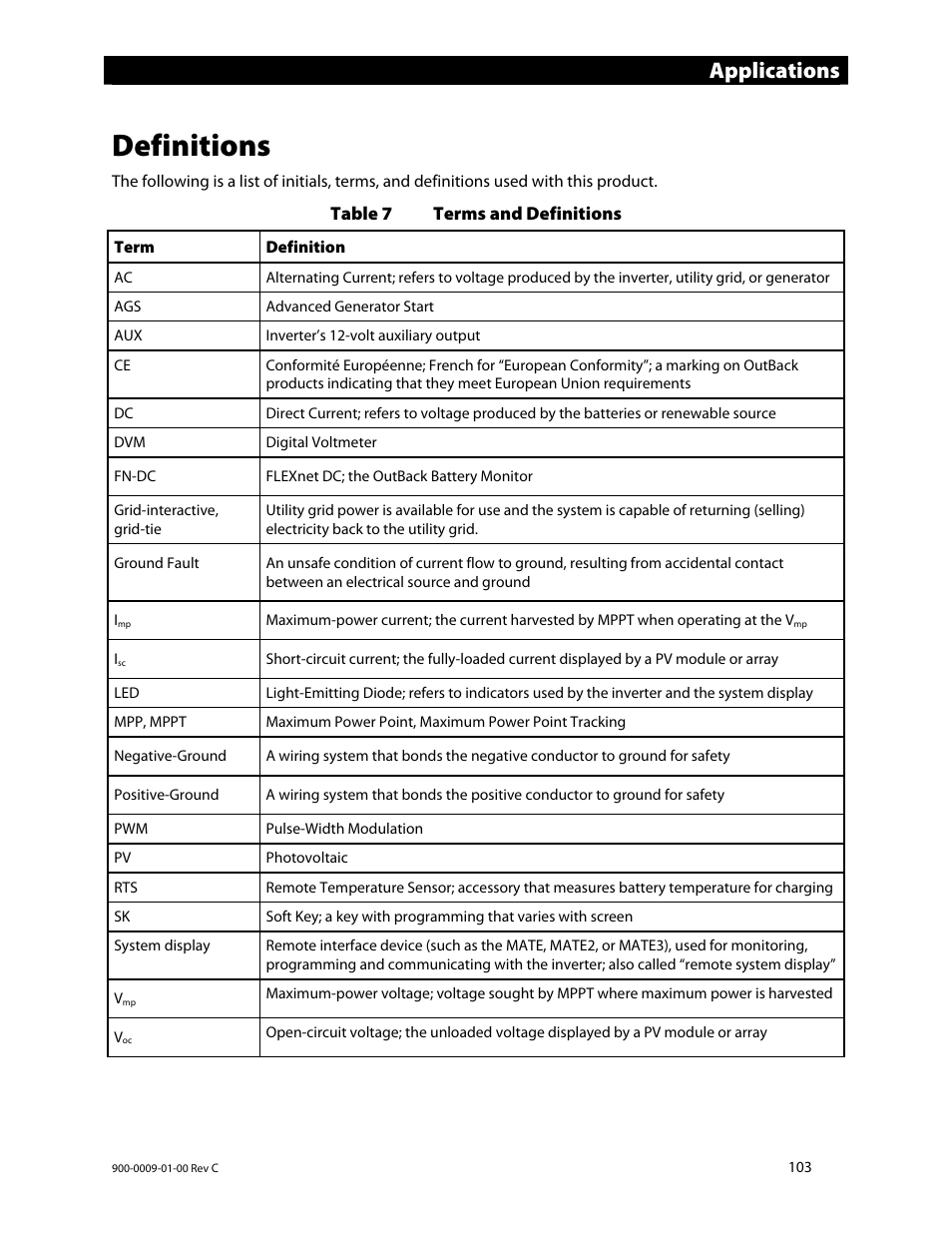 Definitions, Applications | Outback Power Systems FLEXmax 80 Owners Manual User Manual | Page 105 / 112