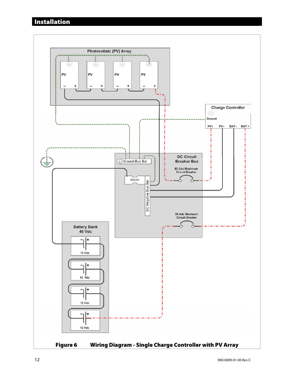 Installation | Outback Power Systems FLEXmax 80 Owners Manual User Manual | Page 14 / 112