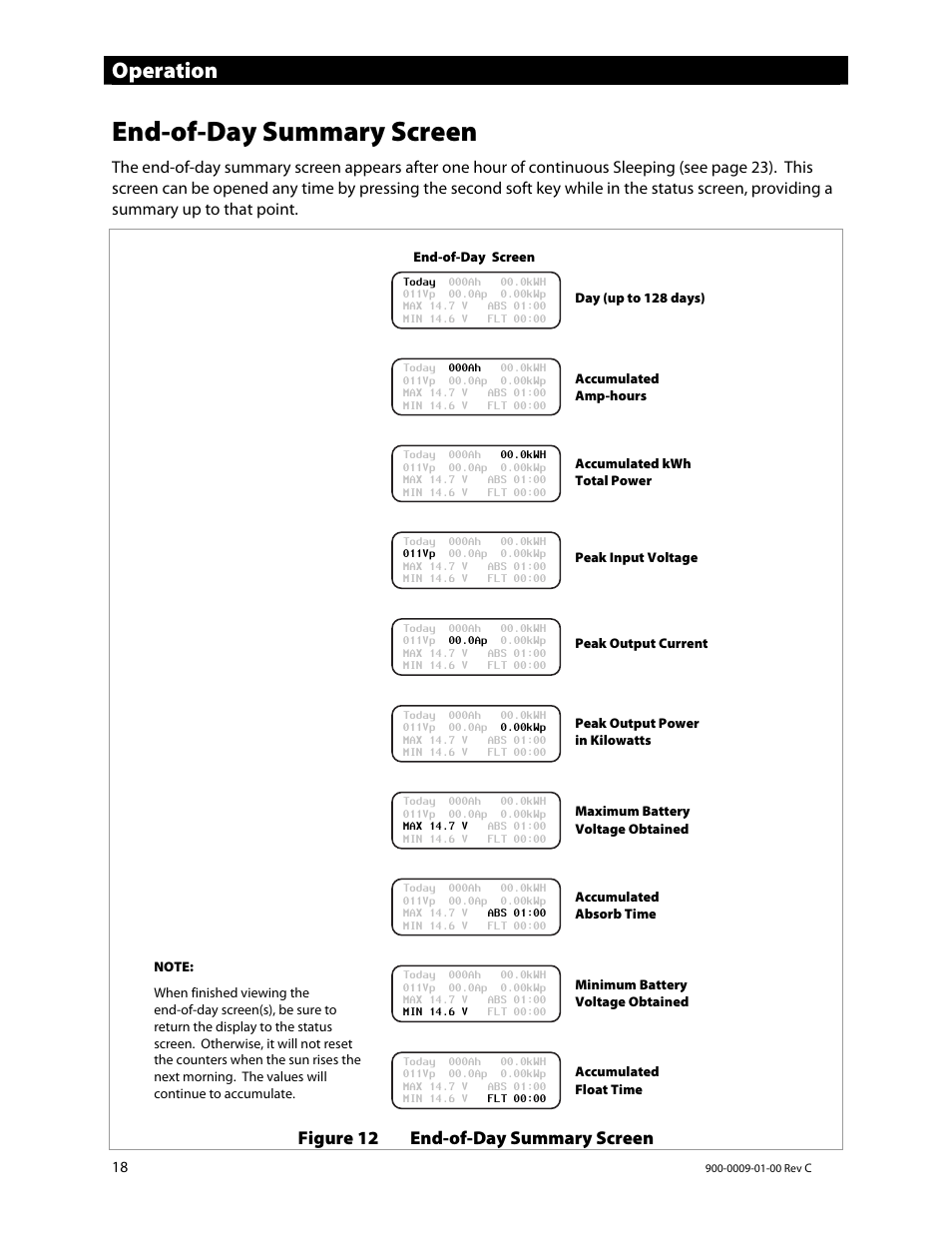 End-of-day summary screen, Operation, Figure 12 end-of-day | Summary screen | Outback Power Systems FLEXmax 80 Owners Manual User Manual | Page 20 / 112