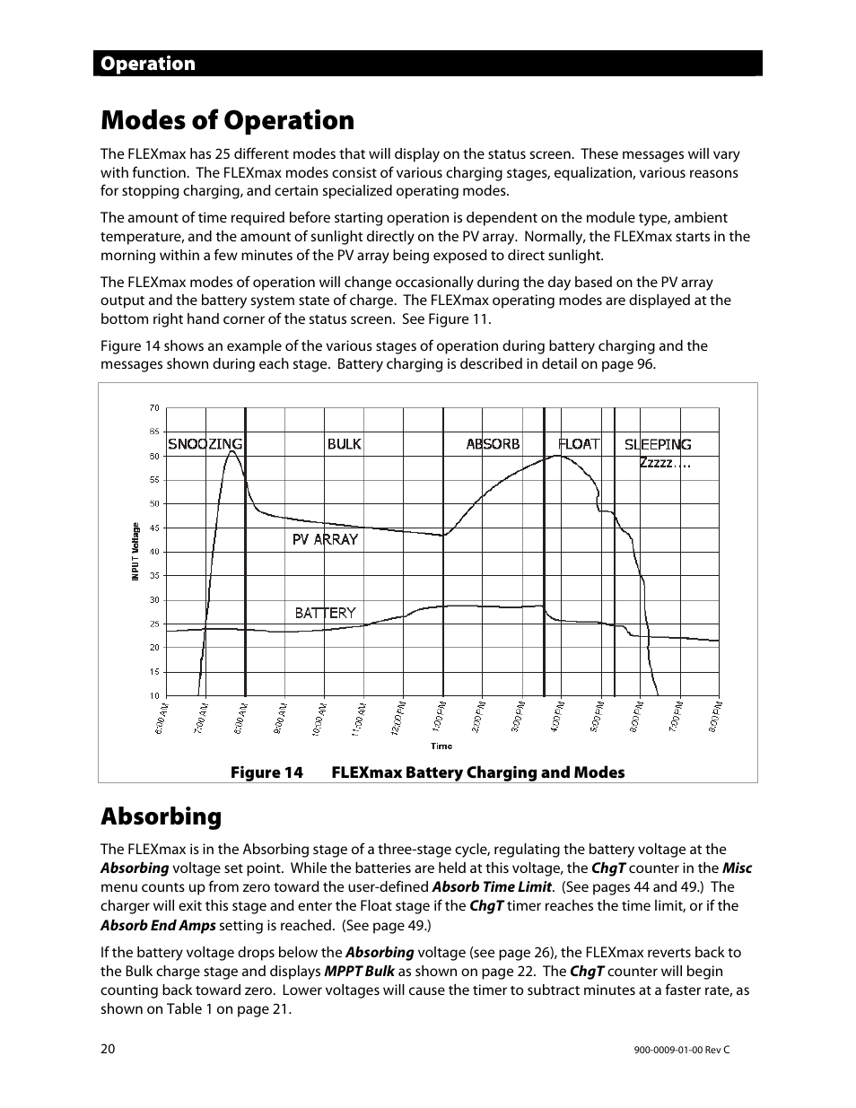 Modes of operation, Absorbing, Operation | Outback Power Systems FLEXmax 80 Owners Manual User Manual | Page 22 / 112