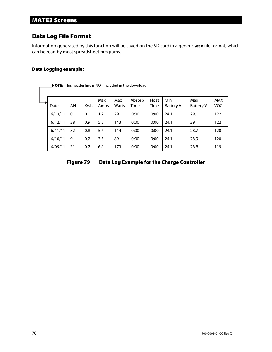 Mate3 screens, Data log file format | Outback Power Systems FLEXmax 80 Owners Manual User Manual | Page 72 / 112