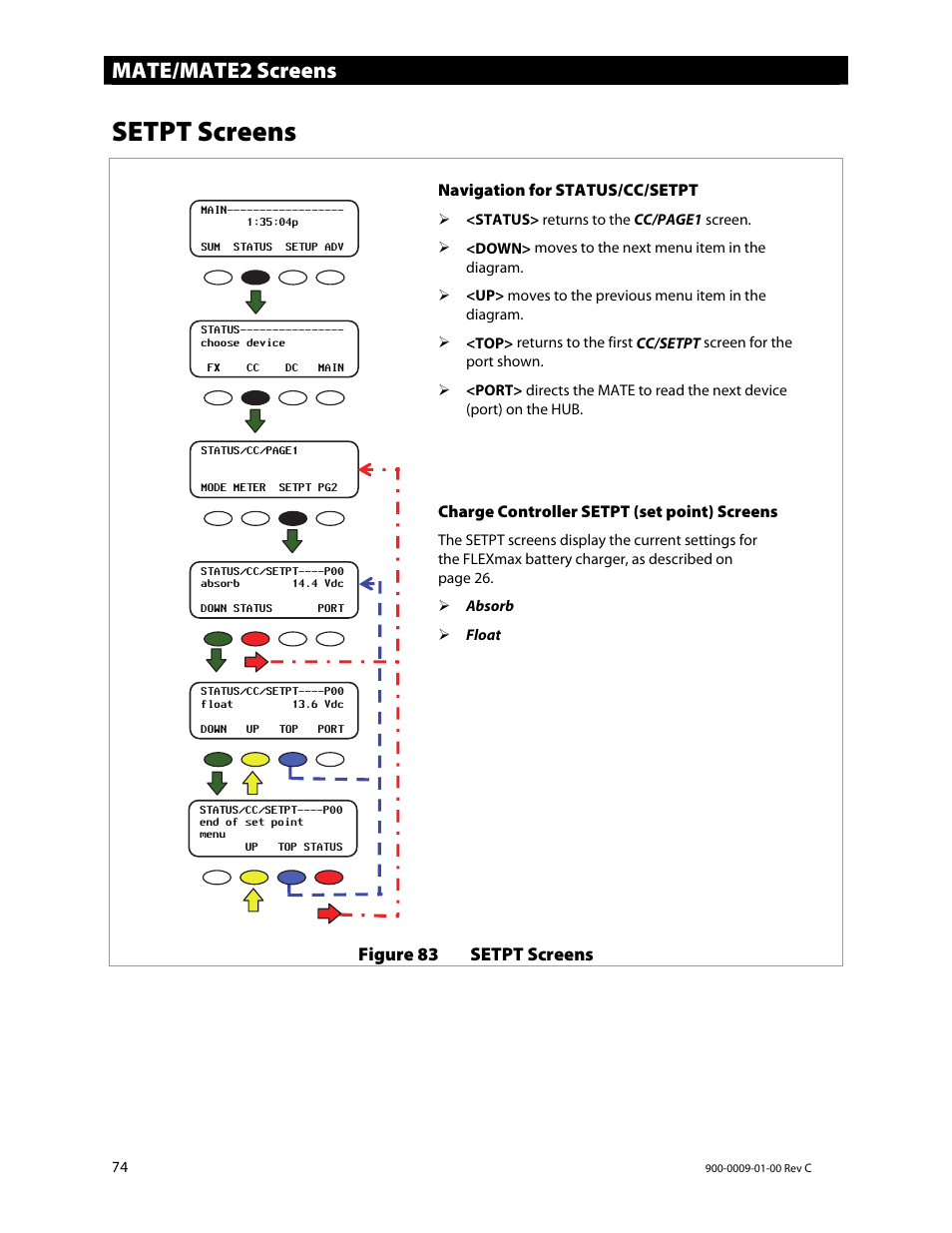 Setpt screens, Mate/mate2 screens | Outback Power Systems FLEXmax 80 Owners Manual User Manual | Page 76 / 112