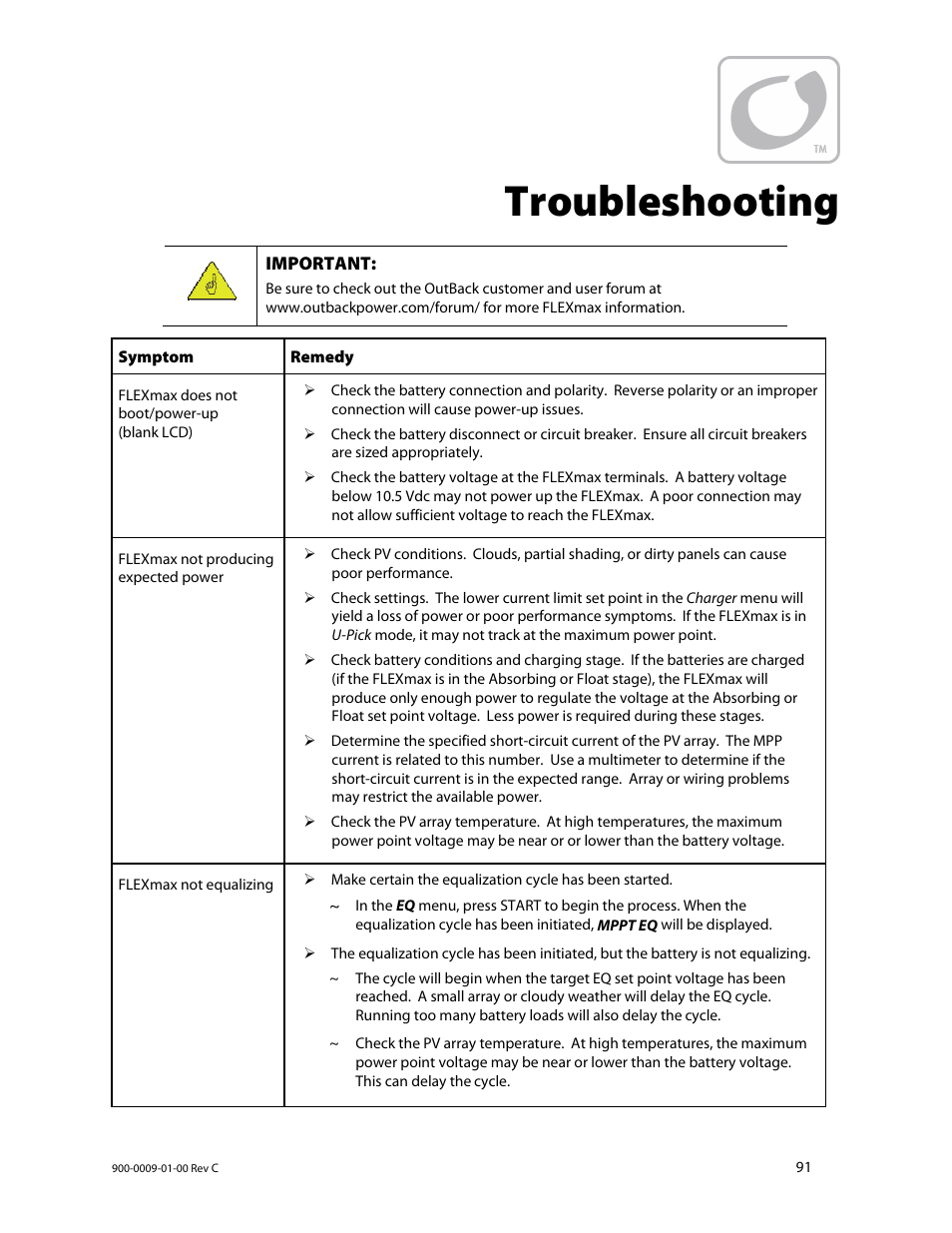 Troubleshooting | Outback Power Systems FLEXmax 80 Owners Manual User Manual | Page 93 / 112