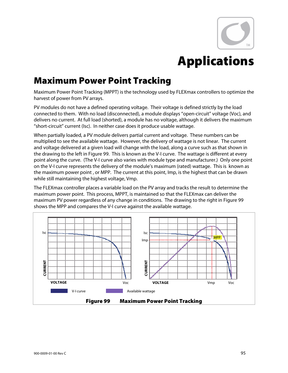 Applications, Maximum power point tracking | Outback Power Systems FLEXmax 80 Owners Manual User Manual | Page 97 / 112