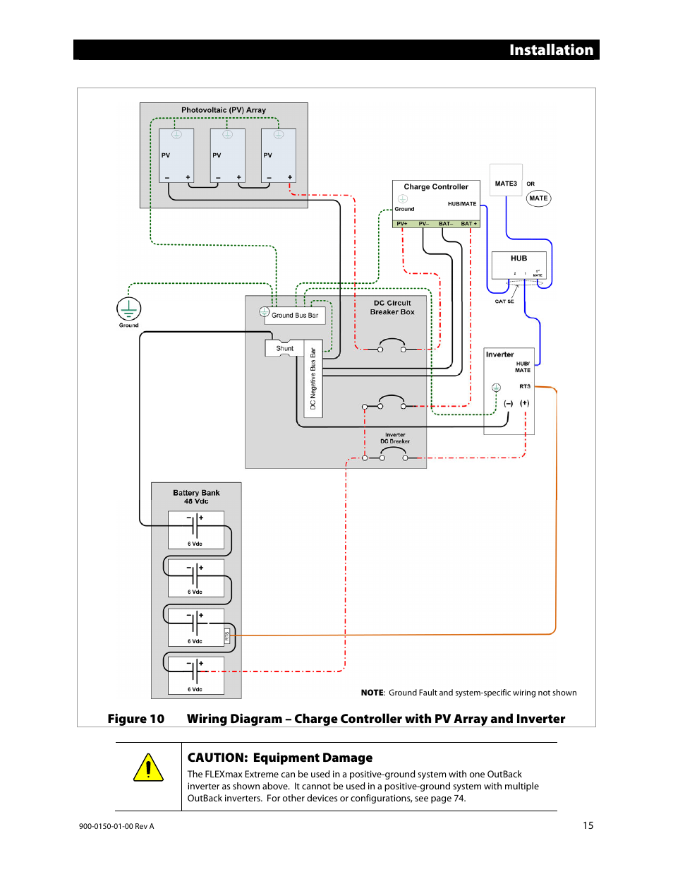 Installation | Outback Power Systems FLEXmax Extreme Owners Manual User Manual | Page 17 / 84