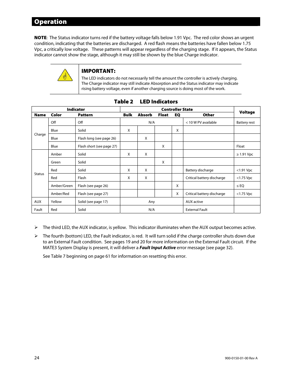 Operation, Important, Table 2 led indicators | Outback Power Systems FLEXmax Extreme Owners Manual User Manual | Page 26 / 84