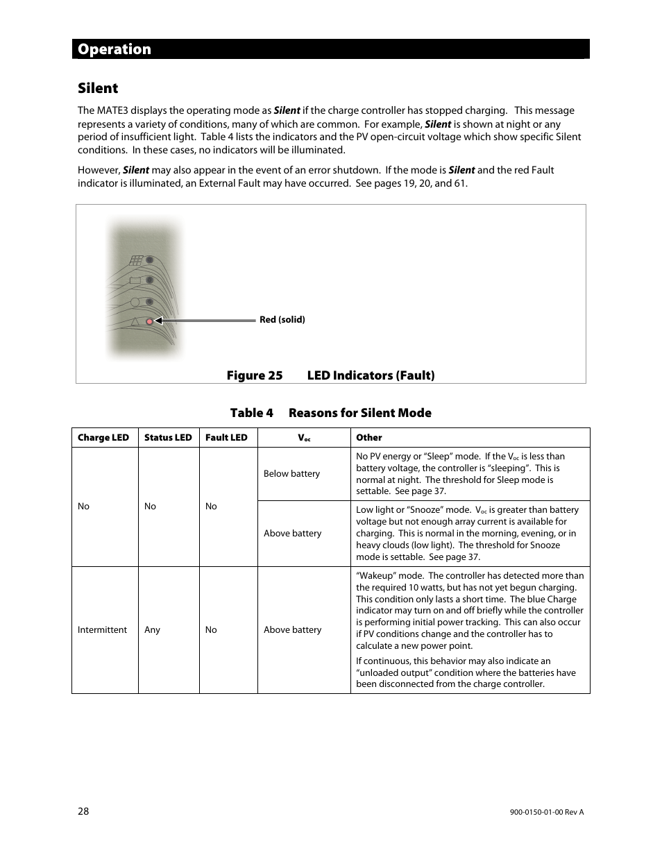 Operation, Silent, Figure 25 | Led indicators (fault), Table 4 reasons for silent mode | Outback Power Systems FLEXmax Extreme Owners Manual User Manual | Page 30 / 84