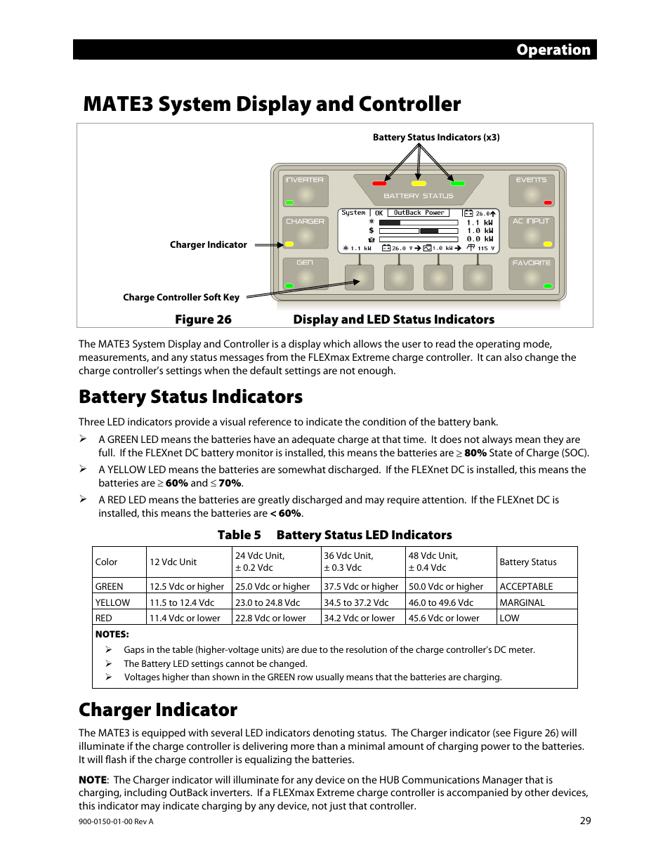 Mate3 system display and controller, Battery status indicators, Charger indicator | Operation | Outback Power Systems FLEXmax Extreme Owners Manual User Manual | Page 31 / 84