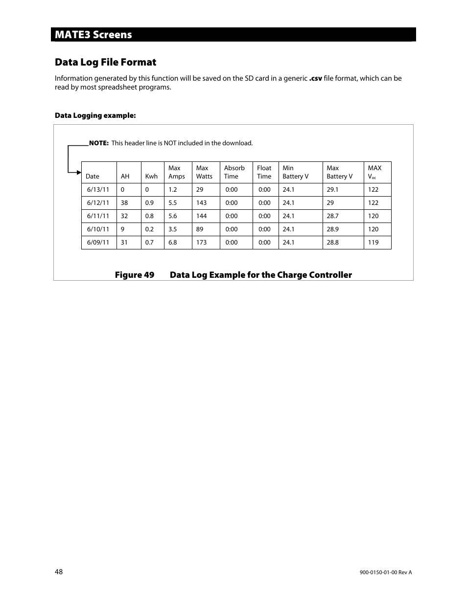 Mate3 screens, Data log file format | Outback Power Systems FLEXmax Extreme Owners Manual User Manual | Page 50 / 84