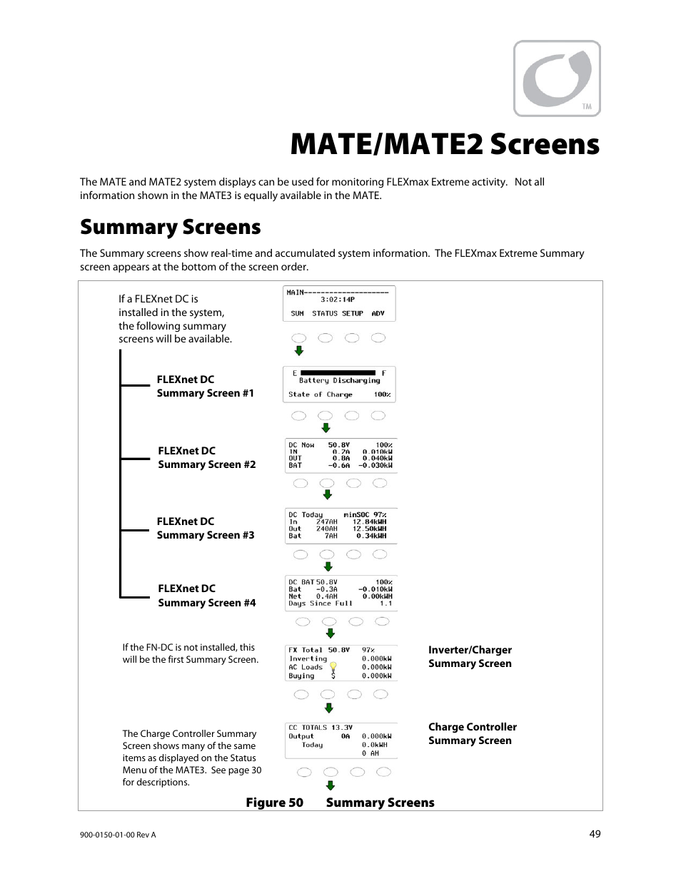 Mate/mate2 screens, Summary screens | Outback Power Systems FLEXmax Extreme Owners Manual User Manual | Page 51 / 84