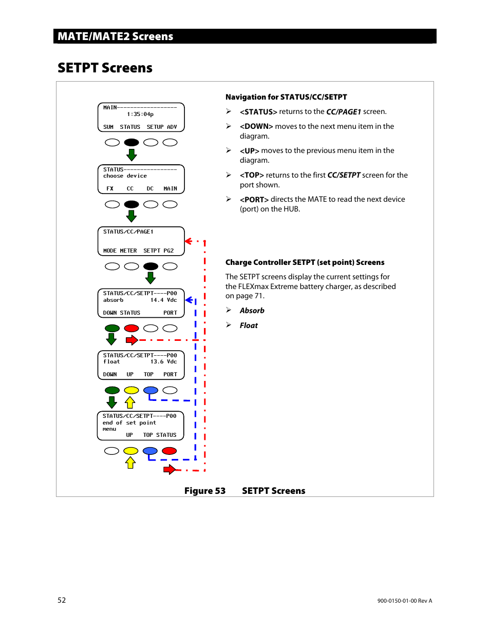 Setpt screens, Mate/mate2 screens | Outback Power Systems FLEXmax Extreme Owners Manual User Manual | Page 54 / 84