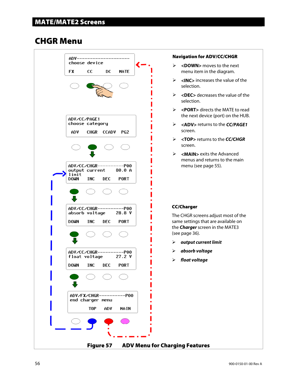 Chgr menu, Mate/mate2 screens | Outback Power Systems FLEXmax Extreme Owners Manual User Manual | Page 58 / 84