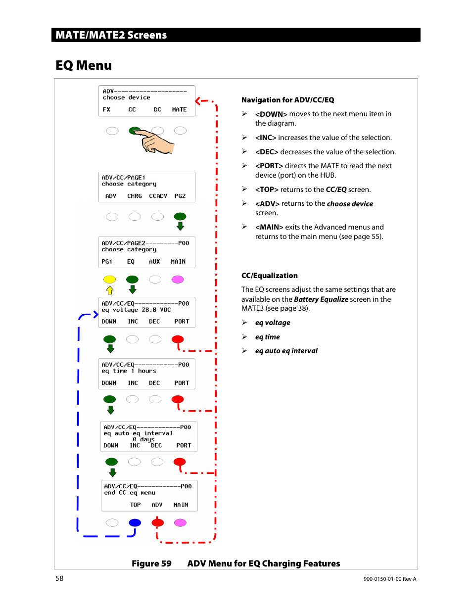 Eq menu, Mate/mate2 screens | Outback Power Systems FLEXmax Extreme Owners Manual User Manual | Page 60 / 84