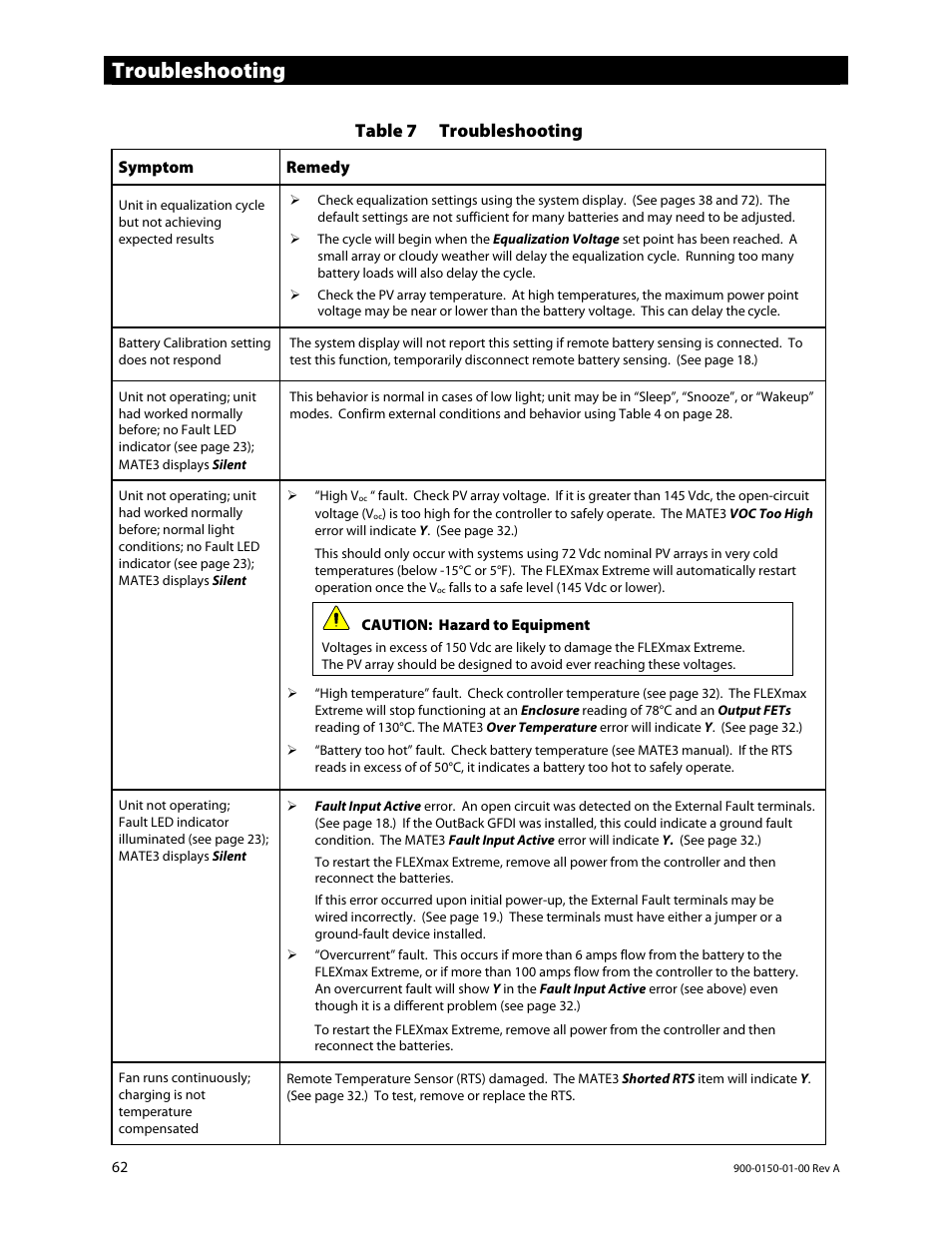 Troubleshooting, Table 7 troubleshooting | Outback Power Systems FLEXmax Extreme Owners Manual User Manual | Page 64 / 84