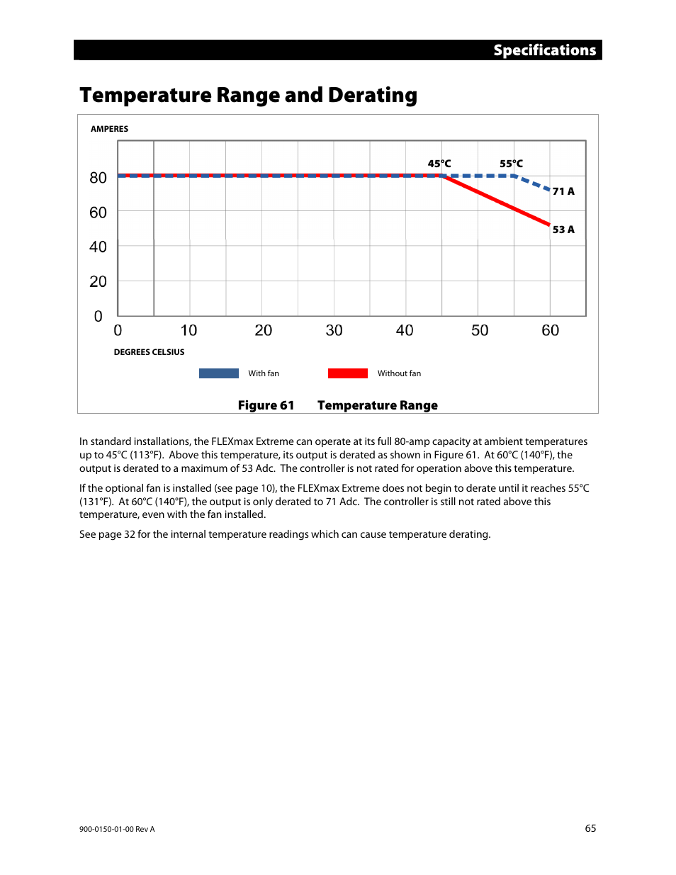 Temperature range and derating, Specifications | Outback Power Systems FLEXmax Extreme Owners Manual User Manual | Page 67 / 84