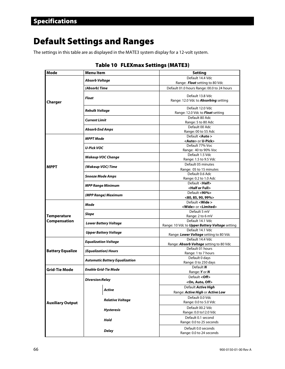 Default settings and ranges, Specifications, Table 10 flexmax settings (mate3) | Outback Power Systems FLEXmax Extreme Owners Manual User Manual | Page 68 / 84