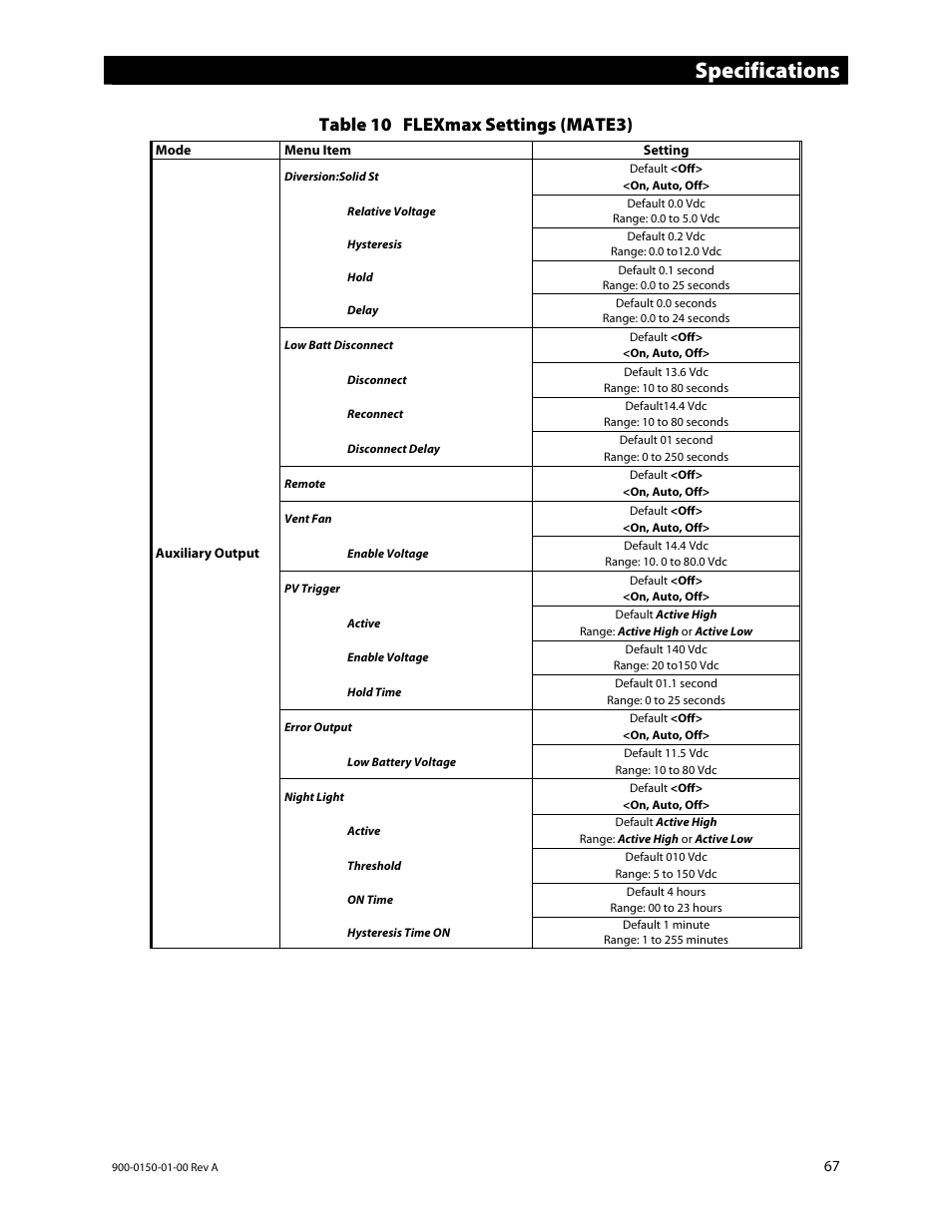 Specifications, Table 10 flexmax settings (mate3) | Outback Power Systems FLEXmax Extreme Owners Manual User Manual | Page 69 / 84