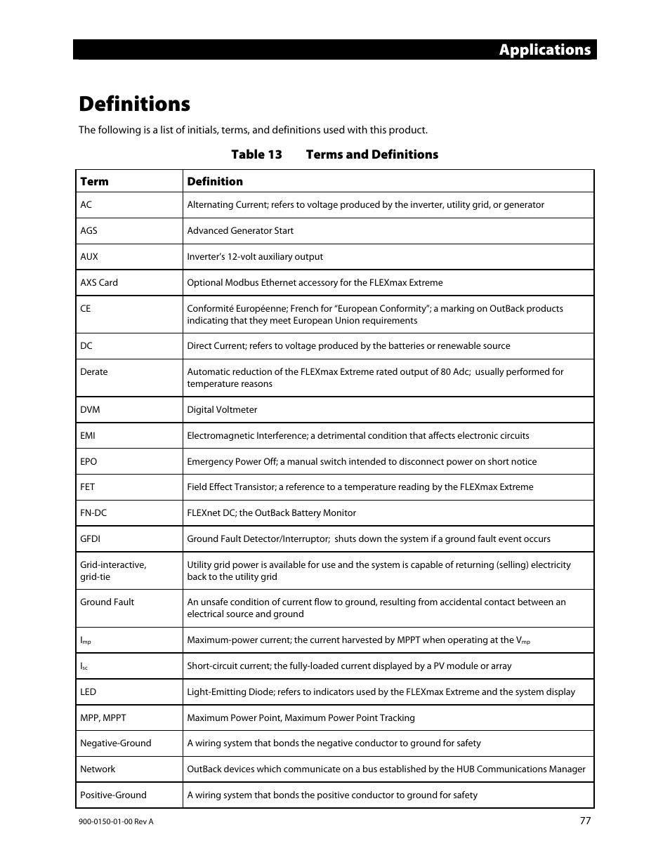 Definitions, Applications, Table 13 terms and definitions | Outback Power Systems FLEXmax Extreme Owners Manual User Manual | Page 79 / 84