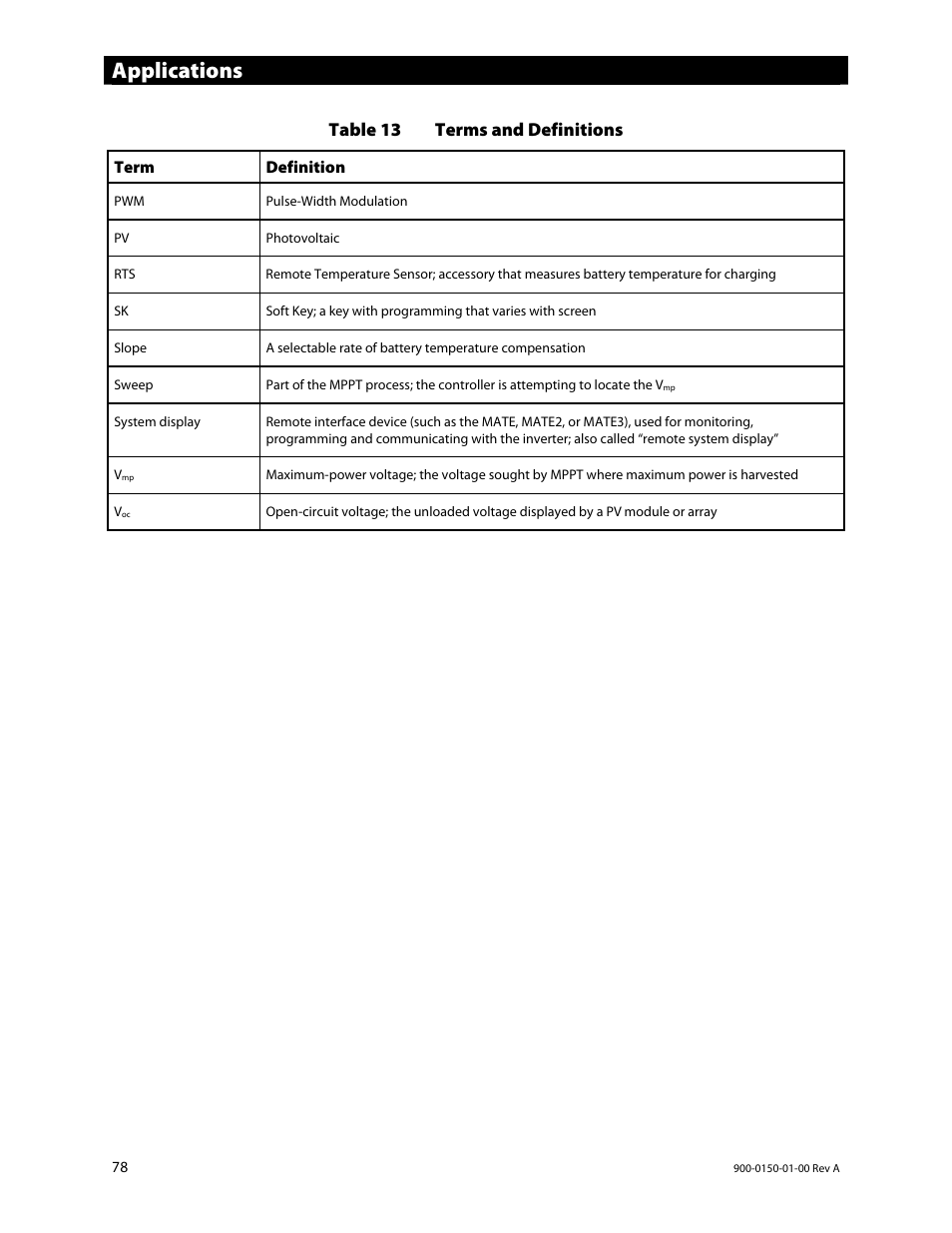 Applications, Table 13 terms and definitions | Outback Power Systems FLEXmax Extreme Owners Manual User Manual | Page 80 / 84