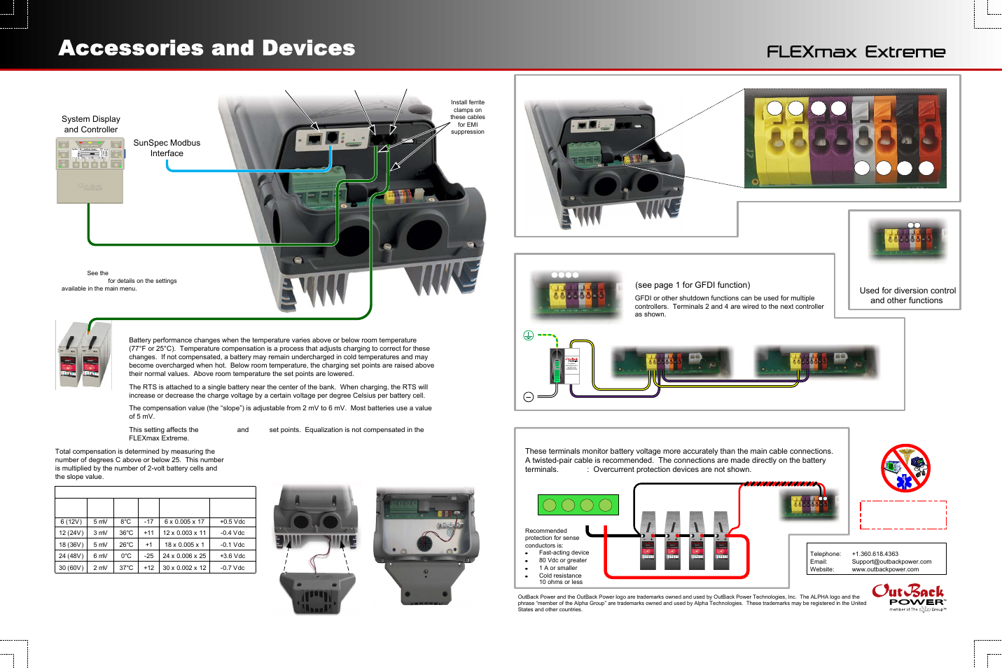 Flexmax extreme, Accessory terminal block ports and connectors, Mate3 system display and controller | Fan wiring, Fan mounting remote temperature sensor (rts), Battery sense terminals, Axs card mate3 rts | Outback Power Systems FLEXmax Extreme Quick Start Guide User Manual | Page 2 / 2