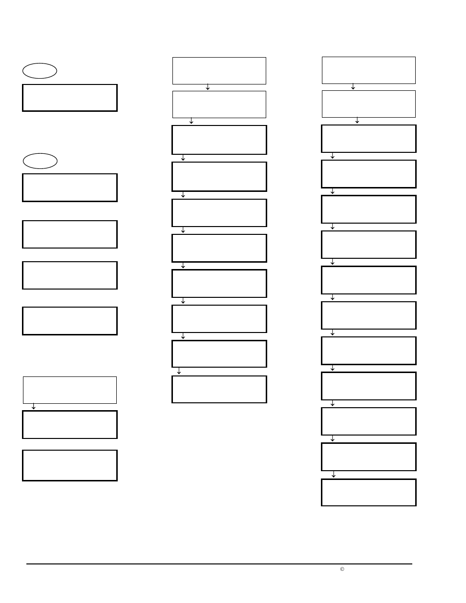 Control keys status menu, Inv hot key, Ac in hot key | Ac in, Summary screens, Meters, Battery | Outback Power Systems MATE2M System Controller and Display Installation and User Manual User Manual | Page 22 / 39
