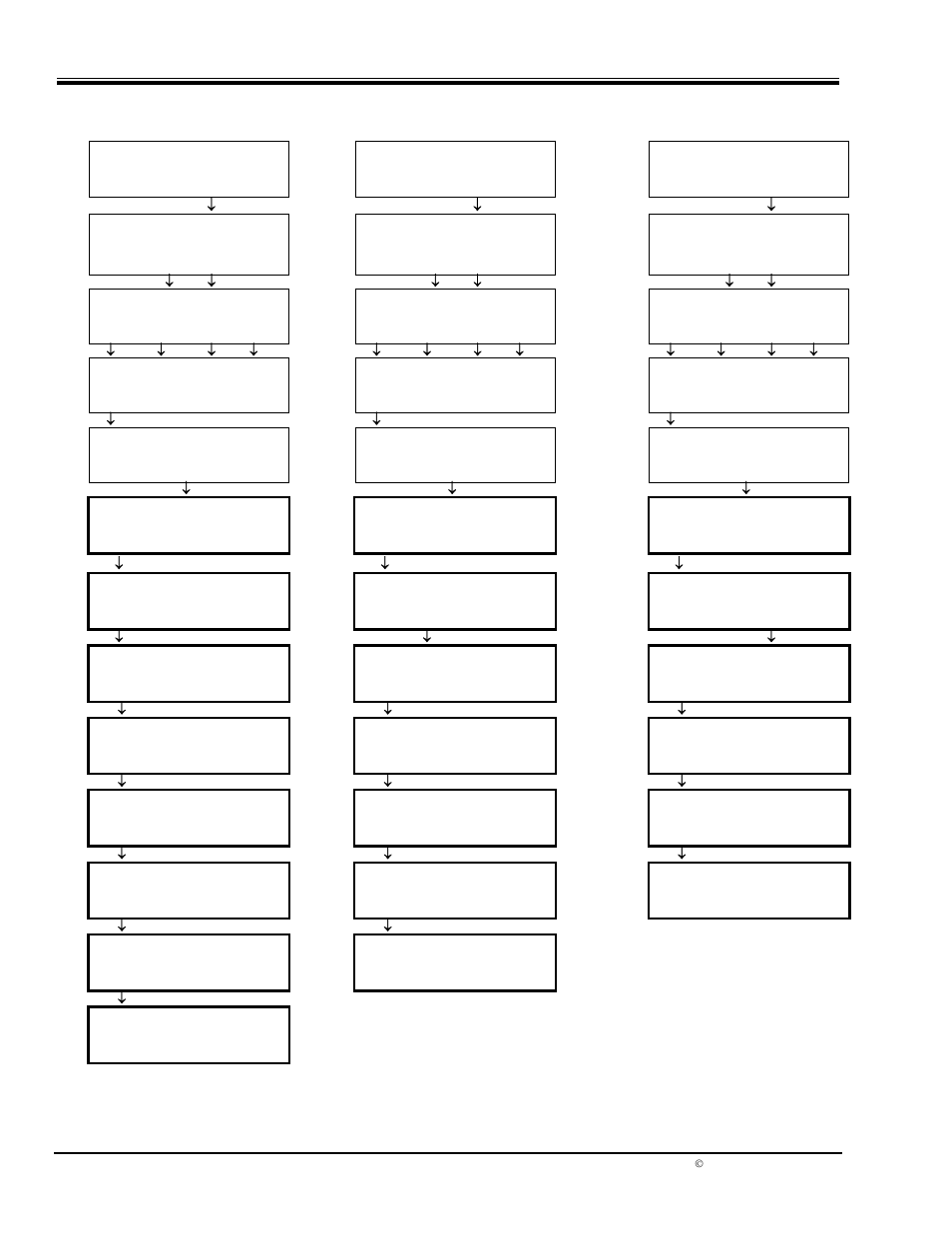 Advanced menu--mate | Outback Power Systems MATE2M System Controller and Display Installation and User Manual User Manual | Page 32 / 39