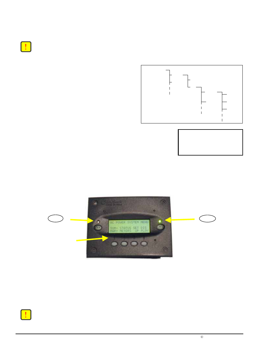 2 navigation, 1 menu structure, 2 mate2m buttons | Avigation, 1 menu structure 2.2.2 mate2m buttons | Outback Power Systems MATE2M System Controller and Display Installation and User Manual User Manual | Page 6 / 39