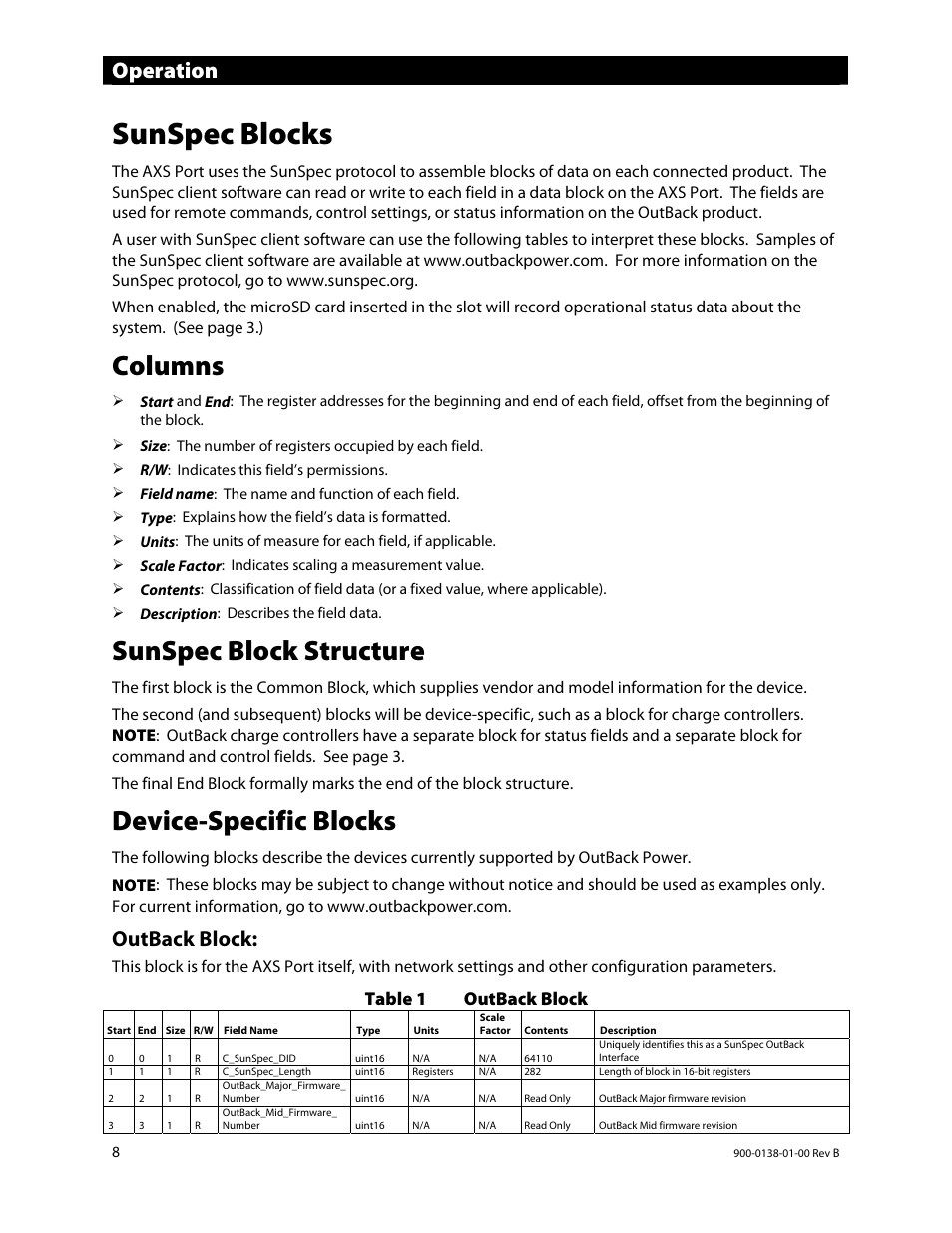 Sunspec blocks, Columns, Sunspec block structure | Device-specific blocks, Operation, Outback block, Table 1 outback block | Outback Power Systems AXS Port SunSpec Modbus Interface Owners Manual User Manual | Page 10 / 20