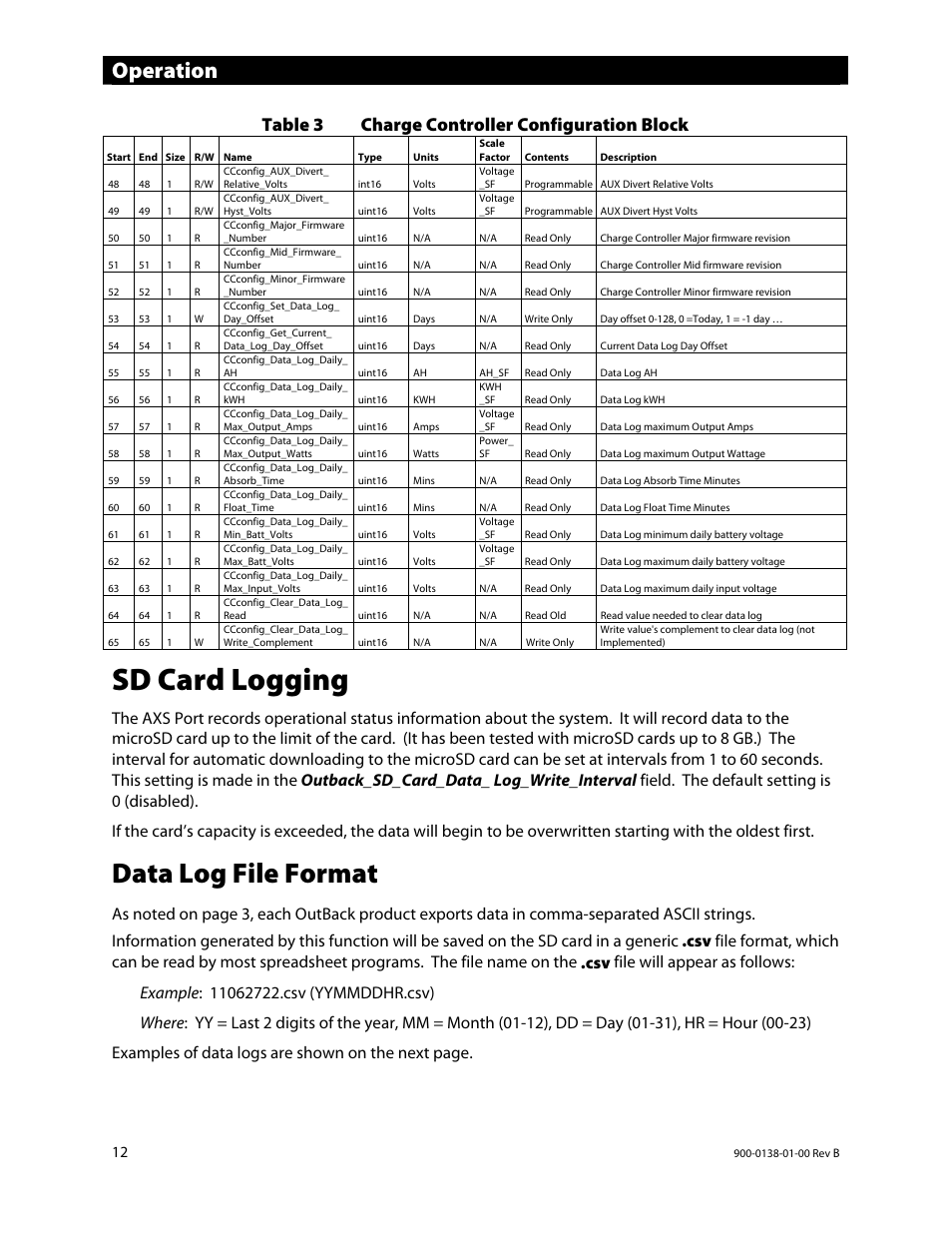 Sd card logging, Data log file format, Operation | Table 3 charge controller configuration block | Outback Power Systems AXS Port SunSpec Modbus Interface Owners Manual User Manual | Page 14 / 20