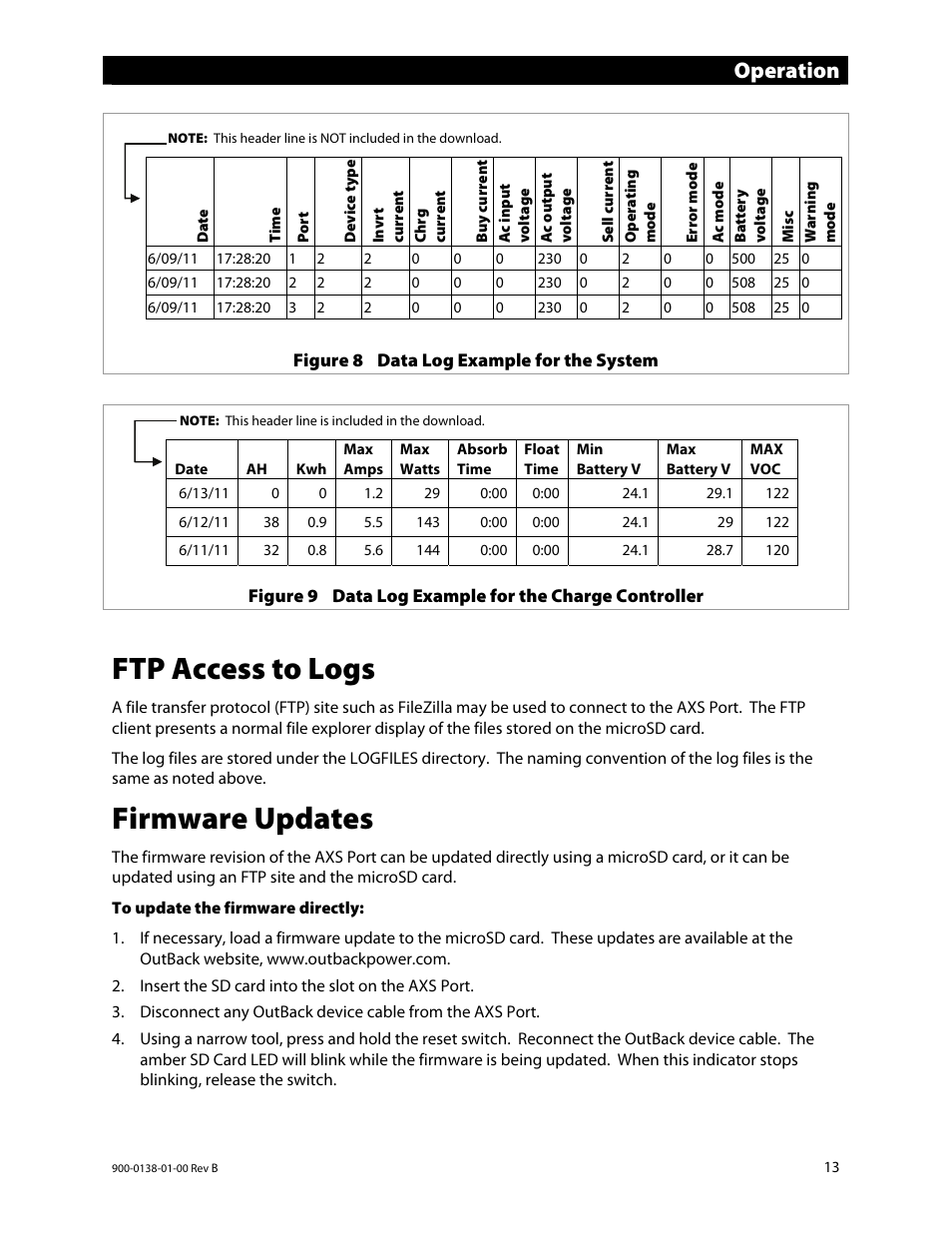 Ftp access to logs, Firmware updates, Operation | Outback Power Systems AXS Port SunSpec Modbus Interface Owners Manual User Manual | Page 15 / 20