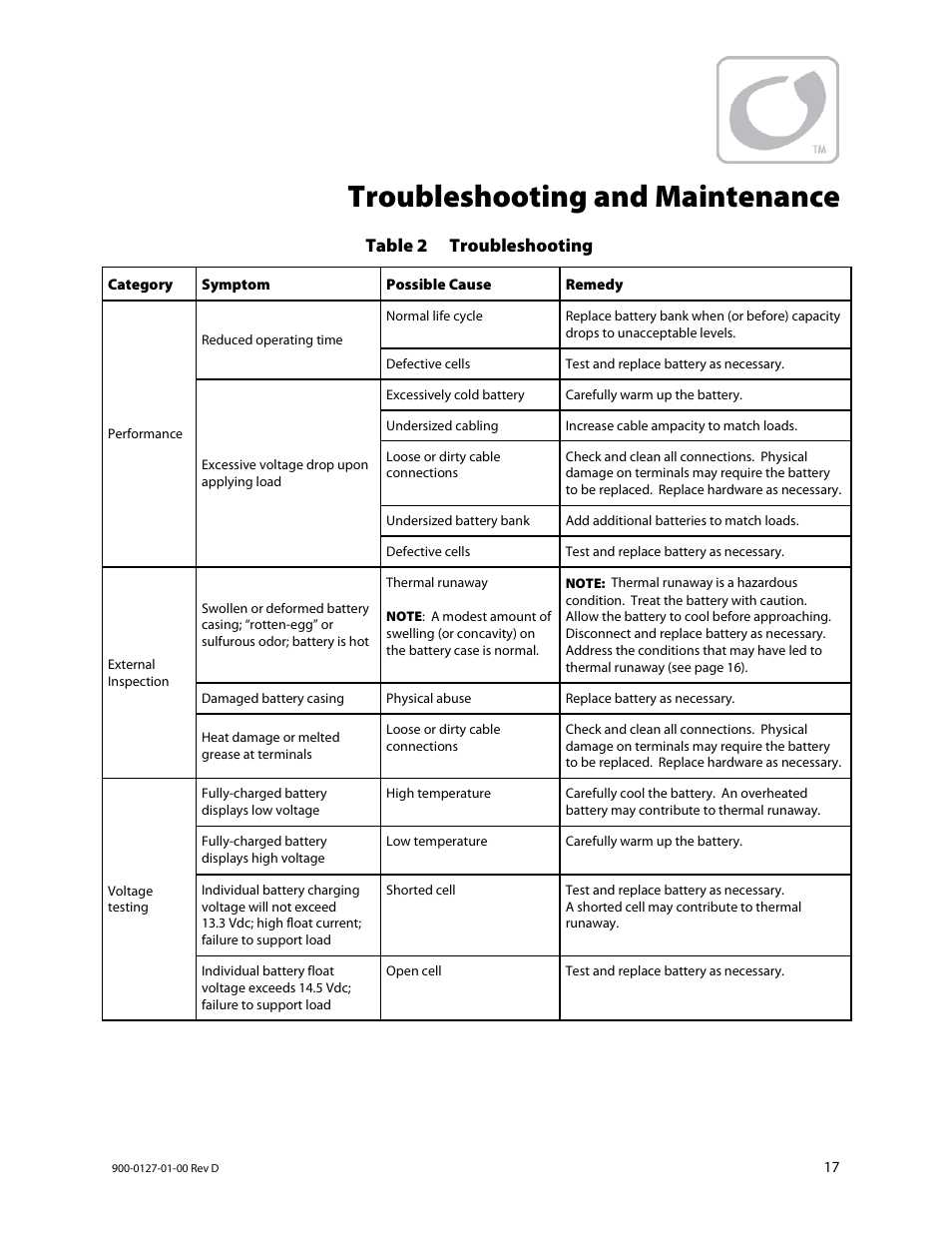 Troubleshooting and maintenance, Table 2 troubleshooting | Outback Power Systems EnergyCell RE Battery Owners Manual User Manual | Page 17 / 24