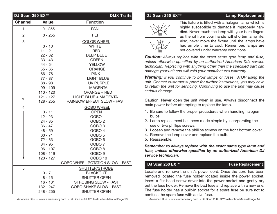 American DJ DJ Scan 250EX User Manual | Page 7 / 10