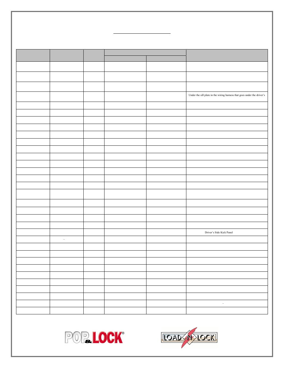 Pop n lock/ load n lock | Pop & Lock PL9000 User Manual | Page 5 / 7