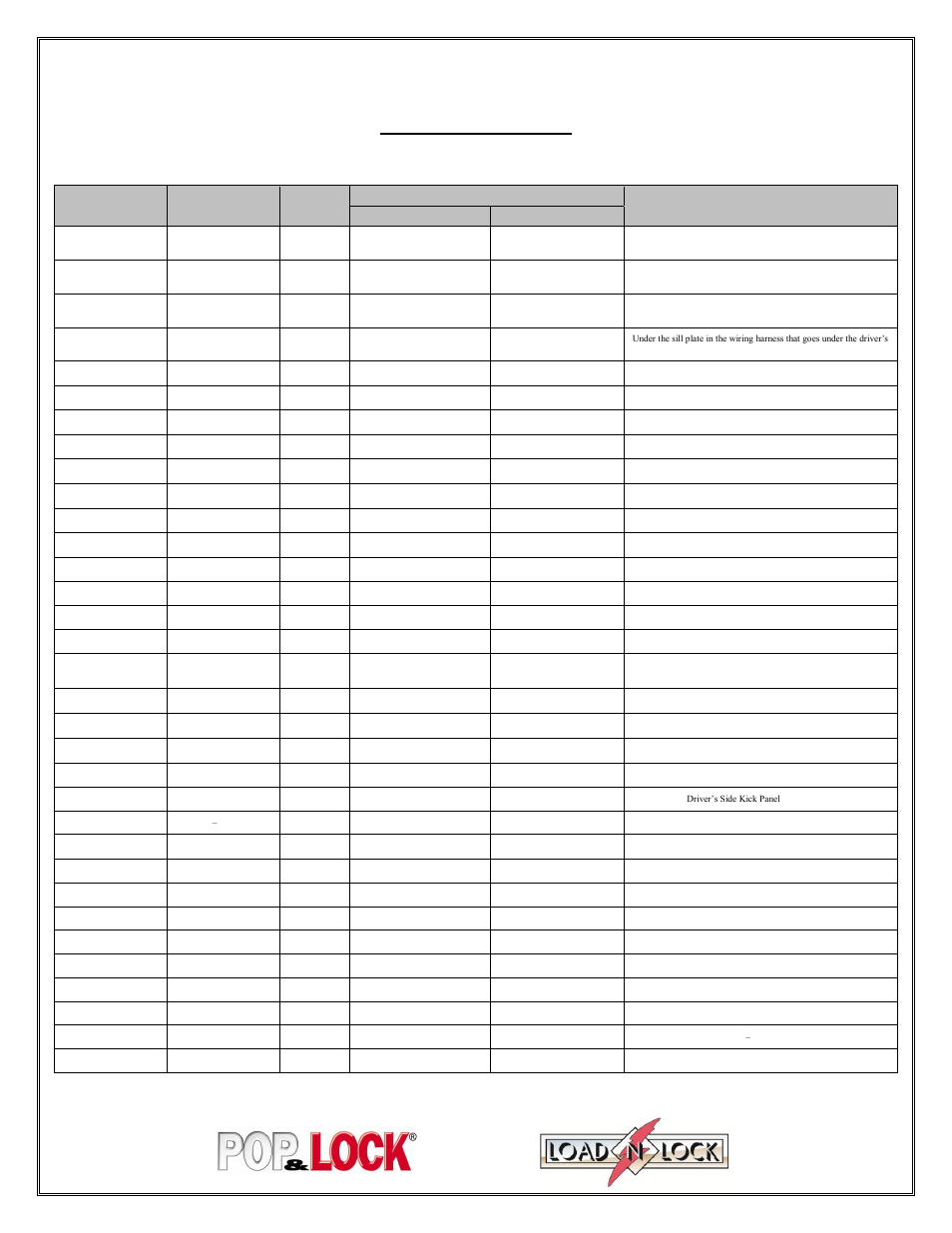 Vehicle wiring chart pop n lock/ load n lock | Pop & Lock PL9772 User Manual | Page 5 / 7