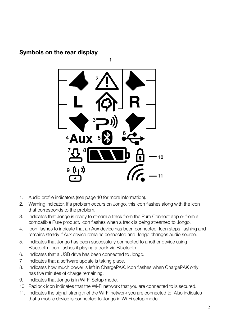 Pure Jongo S3 - Quick Start Guide User Manual | Page 5 / 16