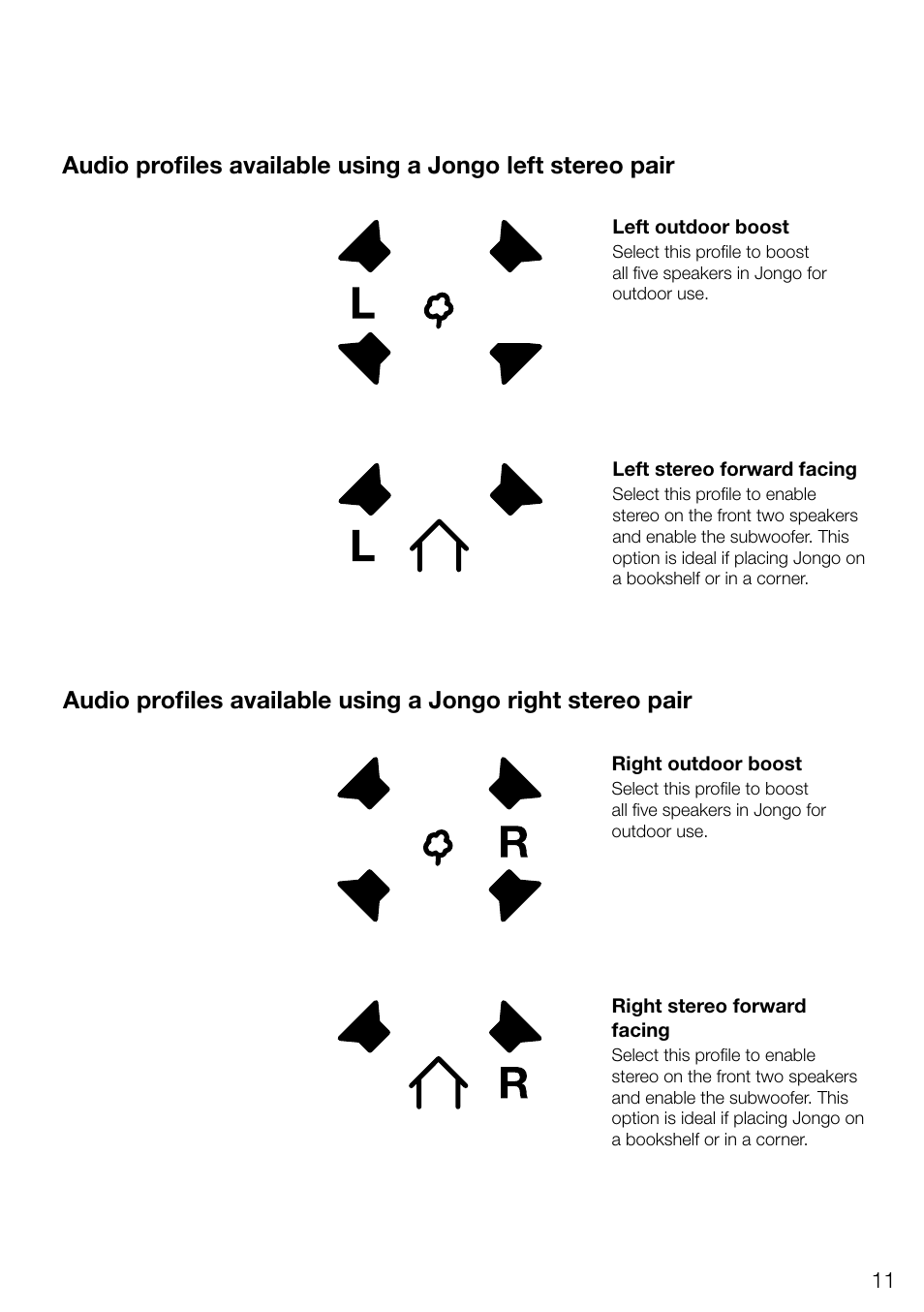 Pure Jongo S3 - User Guide User Manual | Page 13 / 20