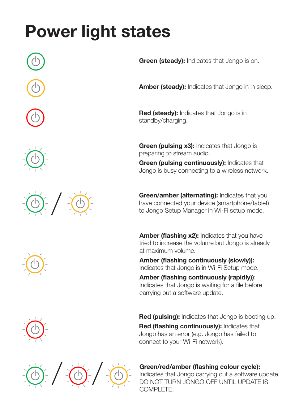 Power light states | Pure Jongo A2 - Quick Start Guide User Manual | Page 2 / 14