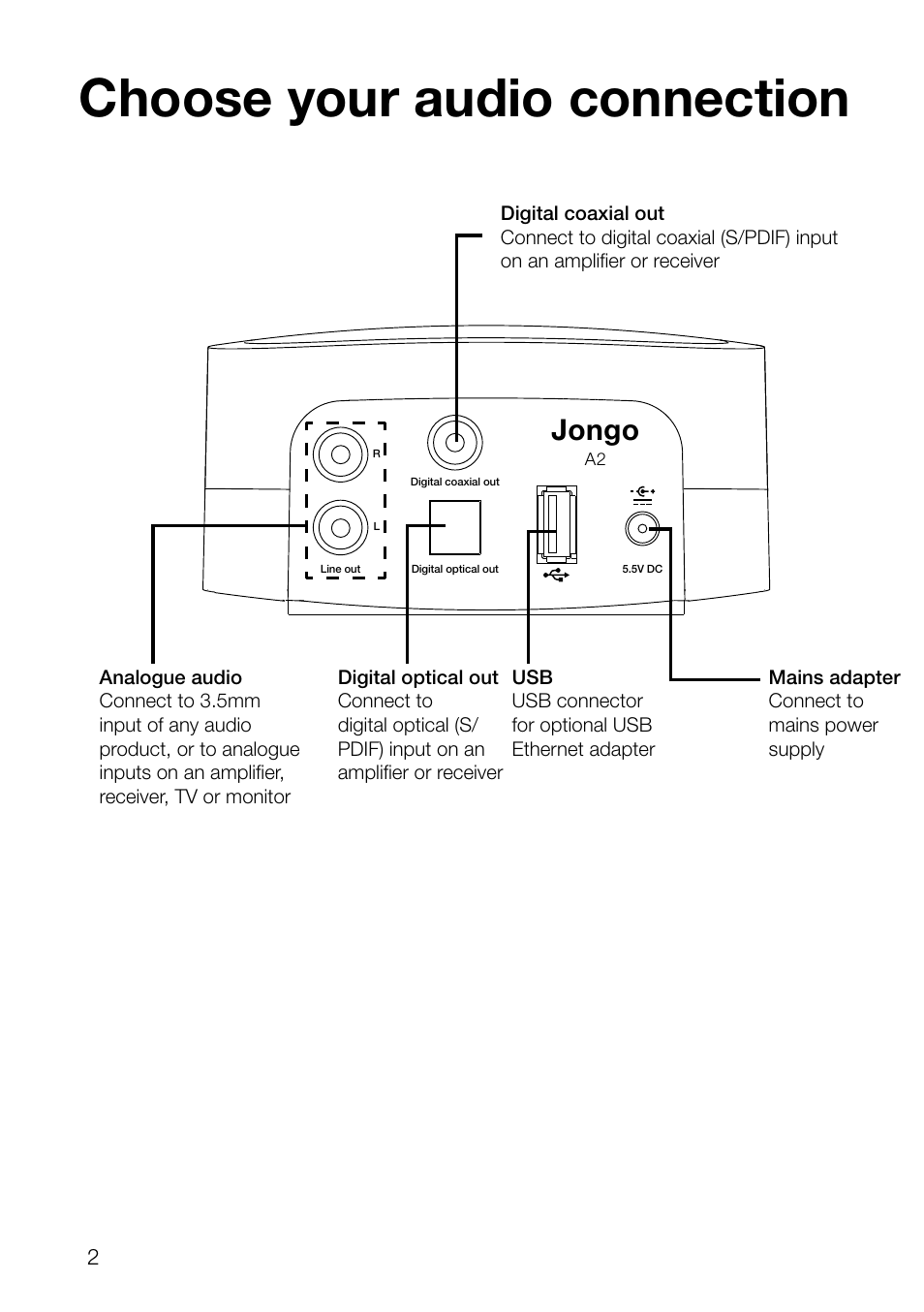 Choose your audio connection, Jongo | Pure Jongo A2 - Quick Start Guide User Manual | Page 4 / 14