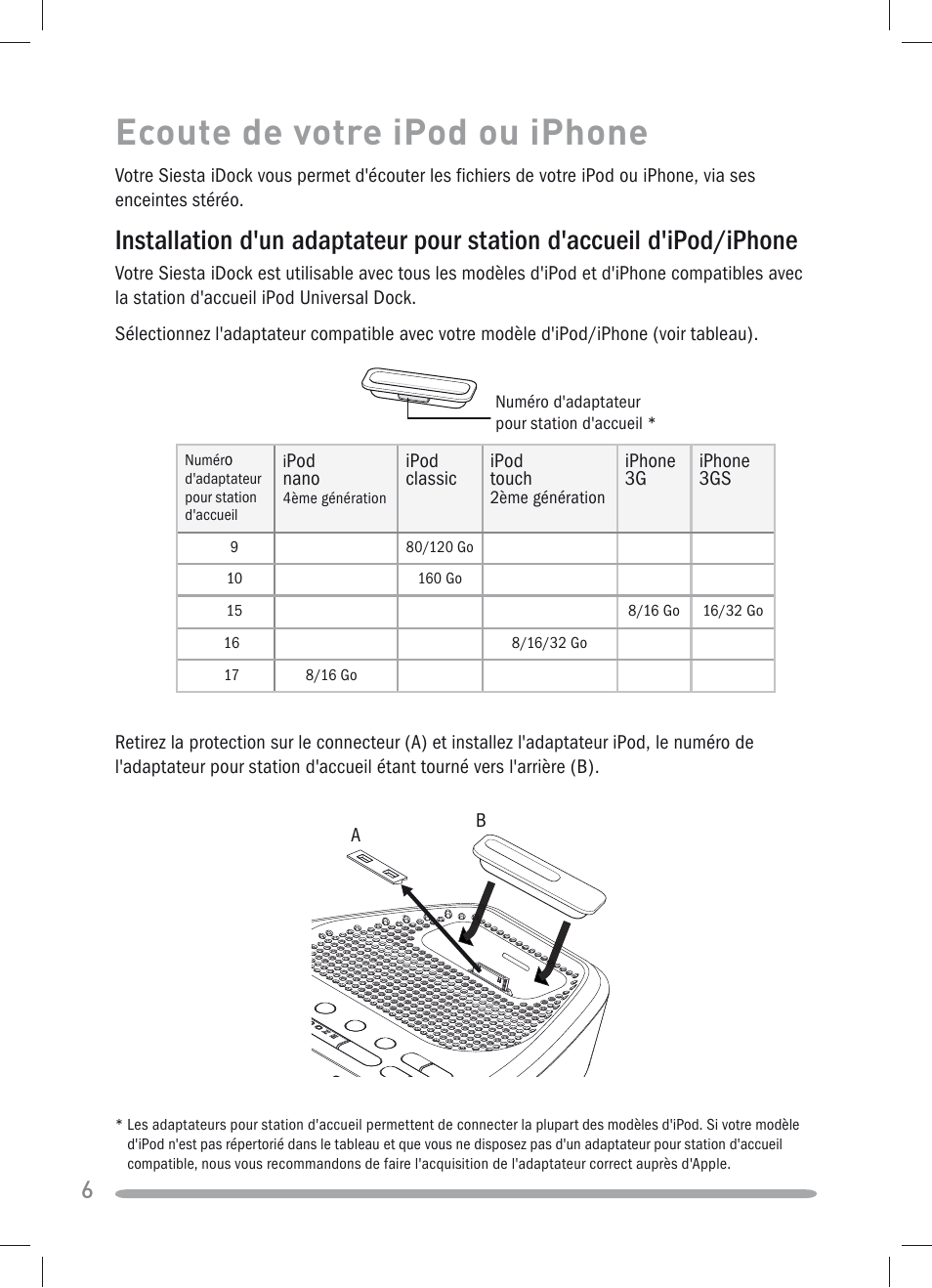 Ecoute de votre ipod ou iphone | Pure Siesta iDock User Manual | Page 36 / 88