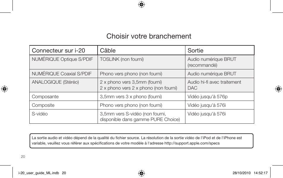 Choisir votre branchement, Connecteur sur i-20 câble sortie | Pure i-20 User Manual | Page 20 / 88