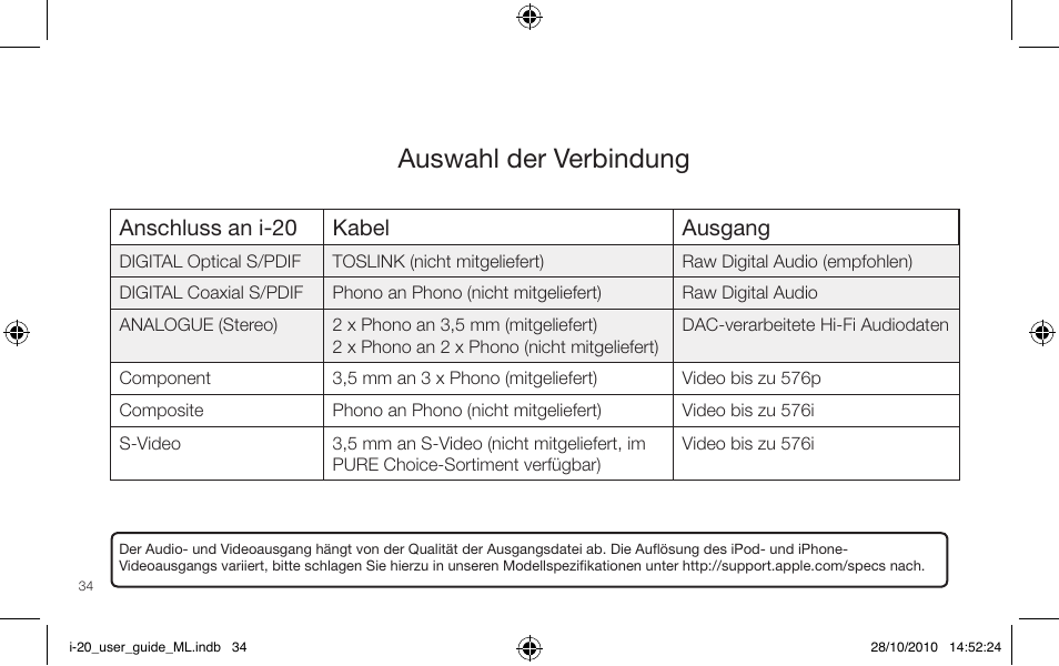 Auswahl der verbindung, Anschluss an i-20 kabel ausgang | Pure i-20 User Manual | Page 34 / 88