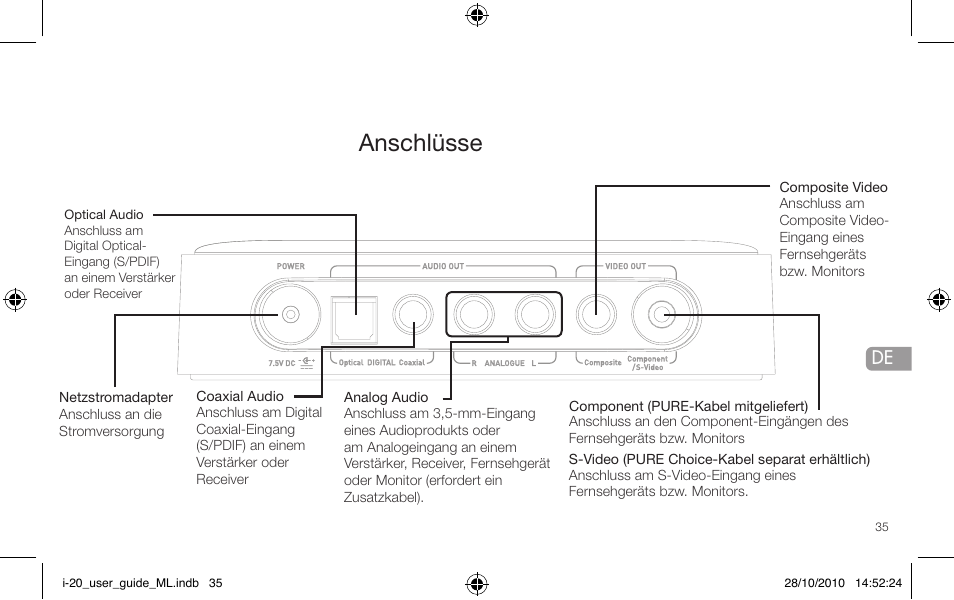 Anschlüsse | Pure i-20 User Manual | Page 35 / 88