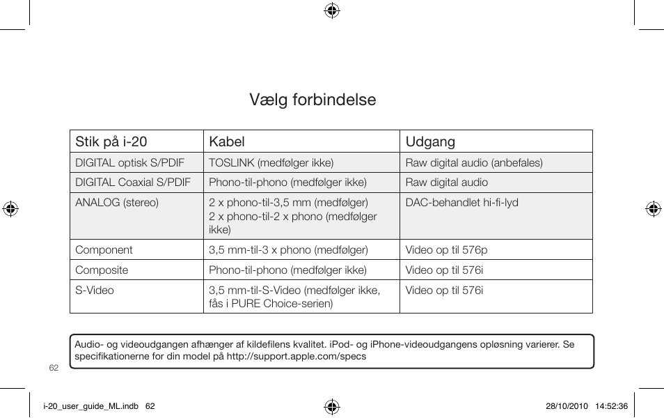 Vælg forbindelse, Stik på i-20 kabel udgang | Pure i-20 User Manual | Page 62 / 88