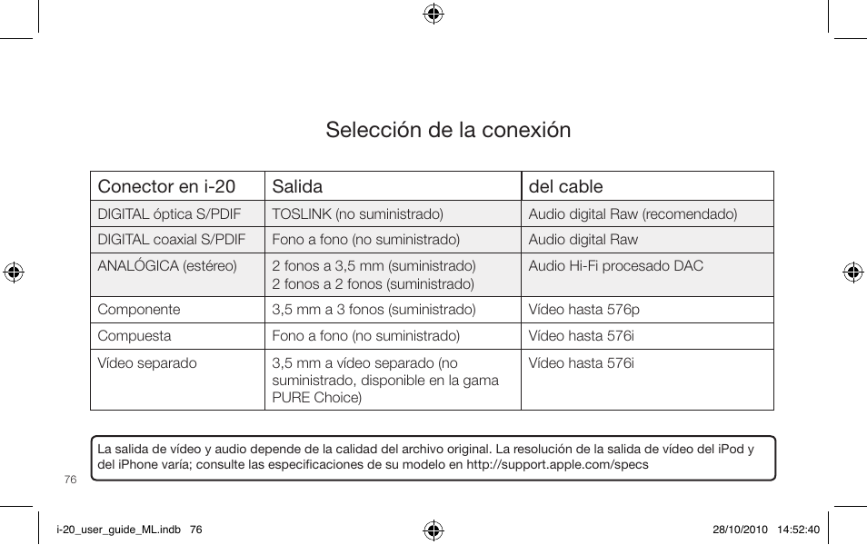 Selección de la conexión, Conector en i-20 salida del cable | Pure i-20 User Manual | Page 76 / 88