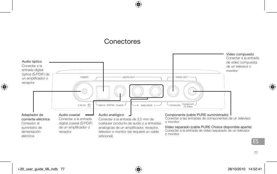 Conectores | Pure i-20 User Manual | Page 77 / 88