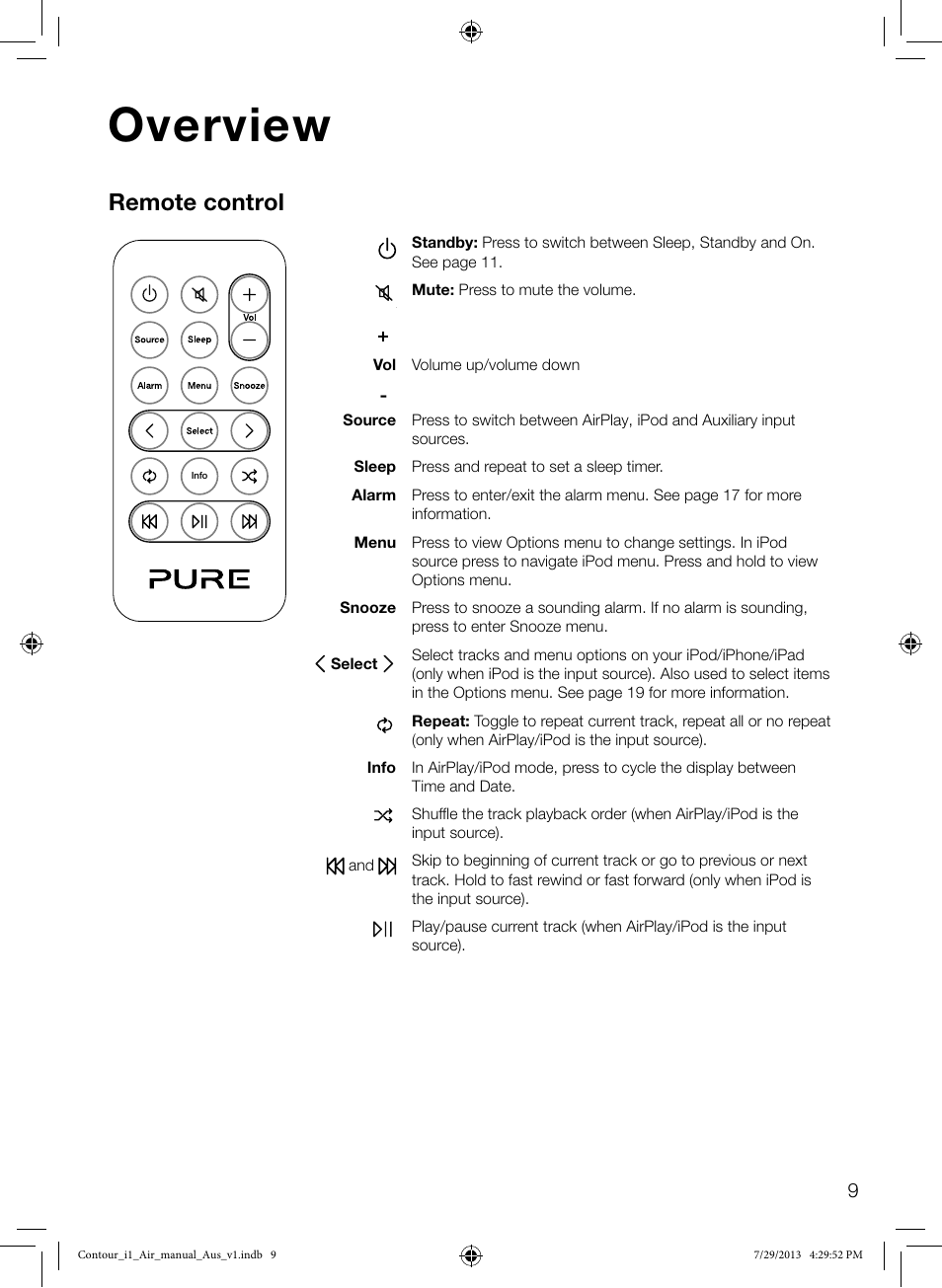 Overview | Pure Contour i1 Air User Manual | Page 11 / 28