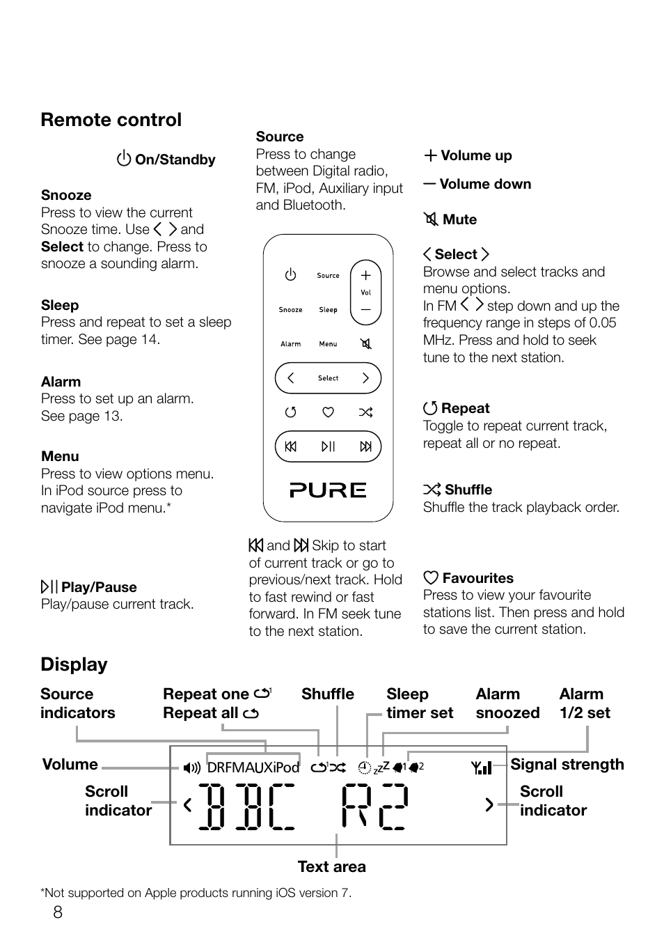 Bbc r2, Remote control display | Pure Contour D1 User Manual | Page 10 / 124