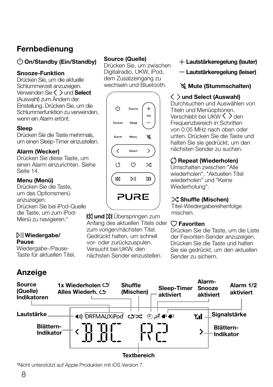 Bbc r2, 8fernbedienung anzeige | Pure Contour D1 User Manual | Page 30 / 124