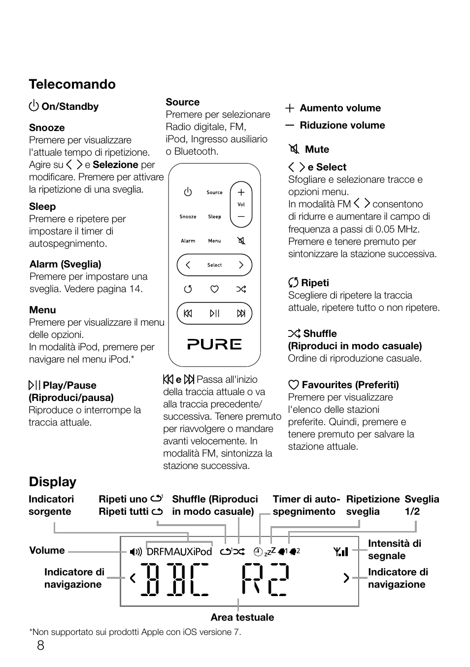 Bbc r2, Telecomando display | Pure Contour D1 User Manual | Page 70 / 124